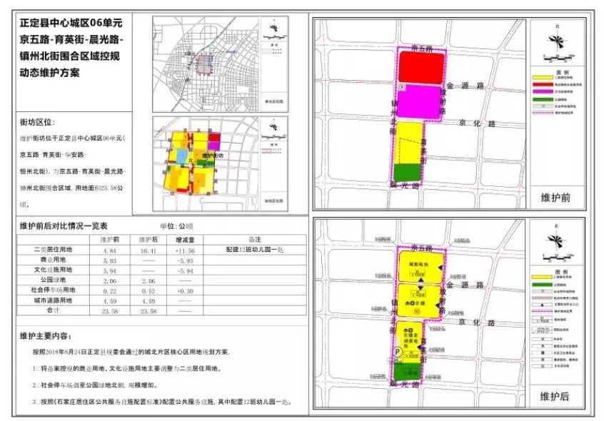 75亩,这两大地块调规获批!_正定县