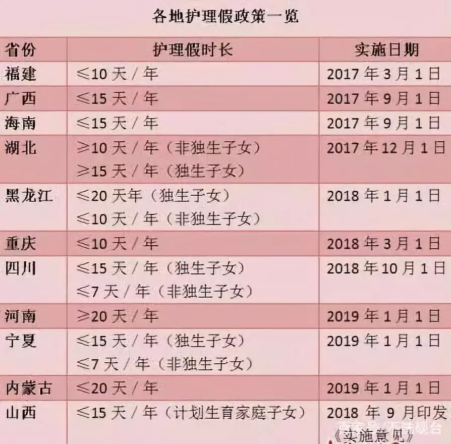 河南省人口与计划生育条例2019_人口与计划生育手抄报