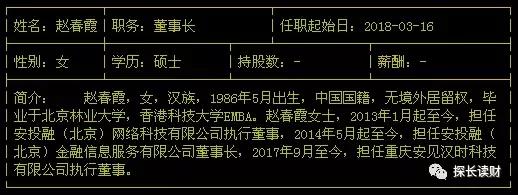 原創 敷衍監管？愛投資實控人學歷、履歷和出生時間皆造假 財經 第5張