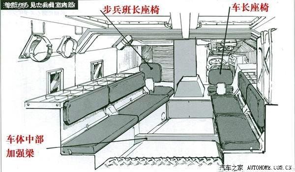 宋楠:红色警报之全面剖析日本陆军96式8轮装甲车