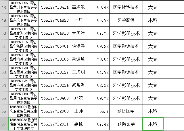 山西省榆林市靖边县人口_靖边县地图