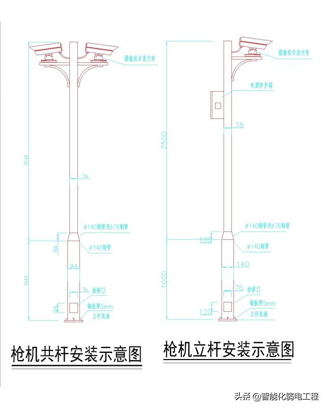 智能化弱电工程常用的cad版安装大样图