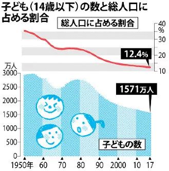 在日本,生个孩子需要多少钱?_顺产