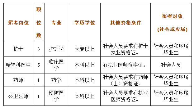 番禺区查人口_番禺区地图