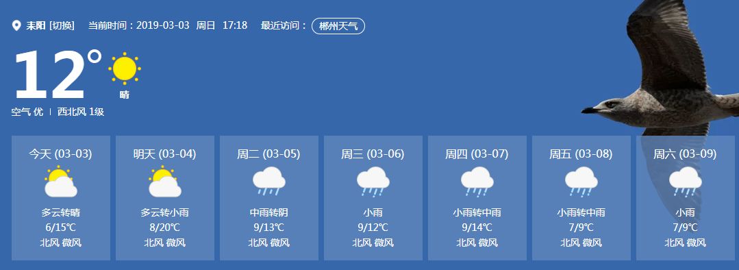 (耒阳地区天气预报为例)