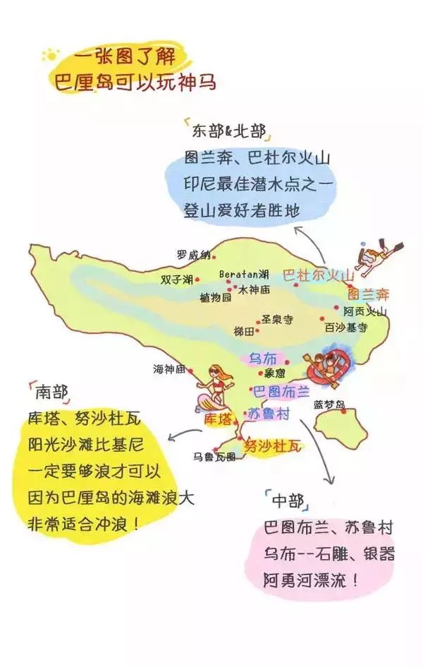 【干货】巴厘岛旅行全攻略,出发前必备知识!