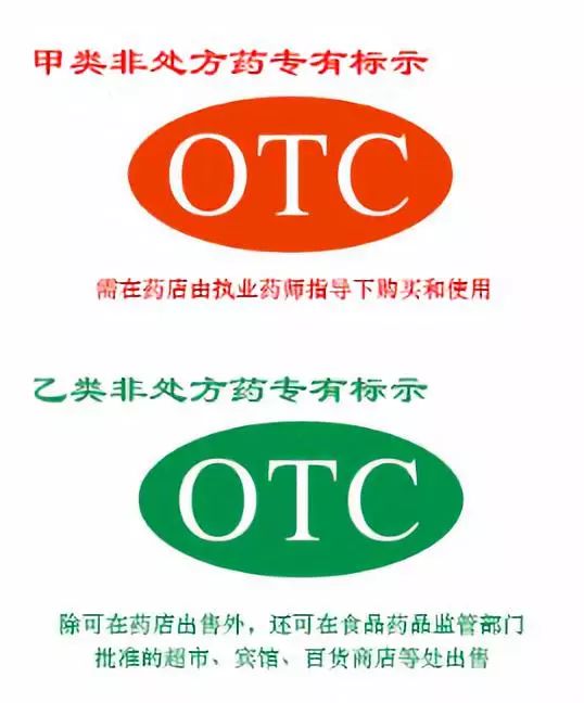 非处方药的包装必须印有国家指定的非处方药专有标识(otc.