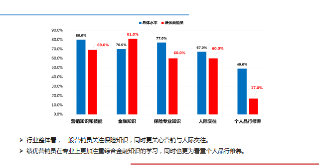 中国各代人口_看我国人口趋势,我们这一代还会经历哪些变革(2)