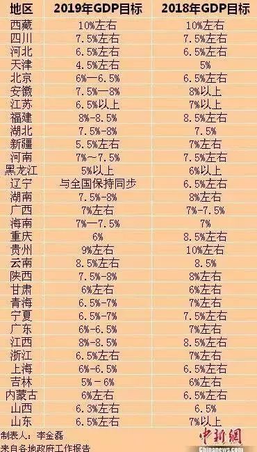 北方省会gdp四强_中国四座厉害的非省会城市,每个GDP都已突破万亿,是你家乡吗(3)