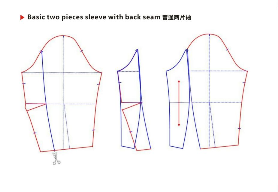 服装课堂服装袖制版难点解析