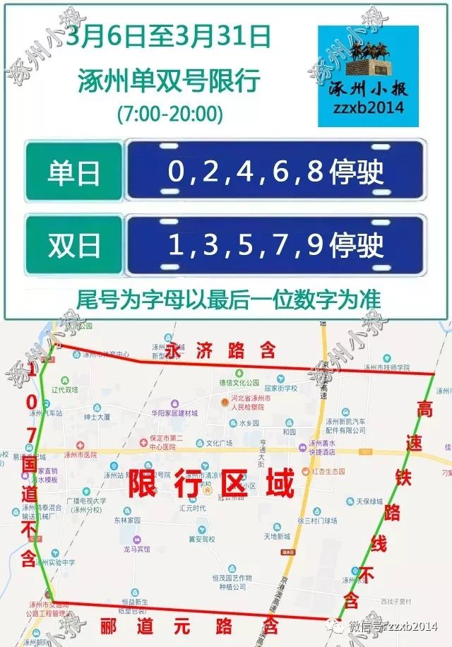 涿州3月6日开始实行单双号限行,限行区域扩大!