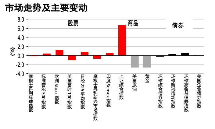 gdp的好处_经济环境平稳时应加快改革(3)