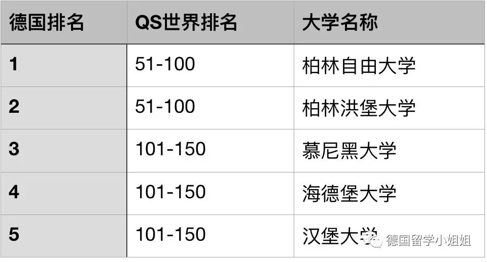 语言的经济总量排名_世界经济总量排名(3)