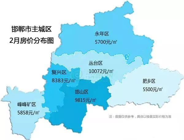 邯郸市主城区人口_邯郸市主城区地图