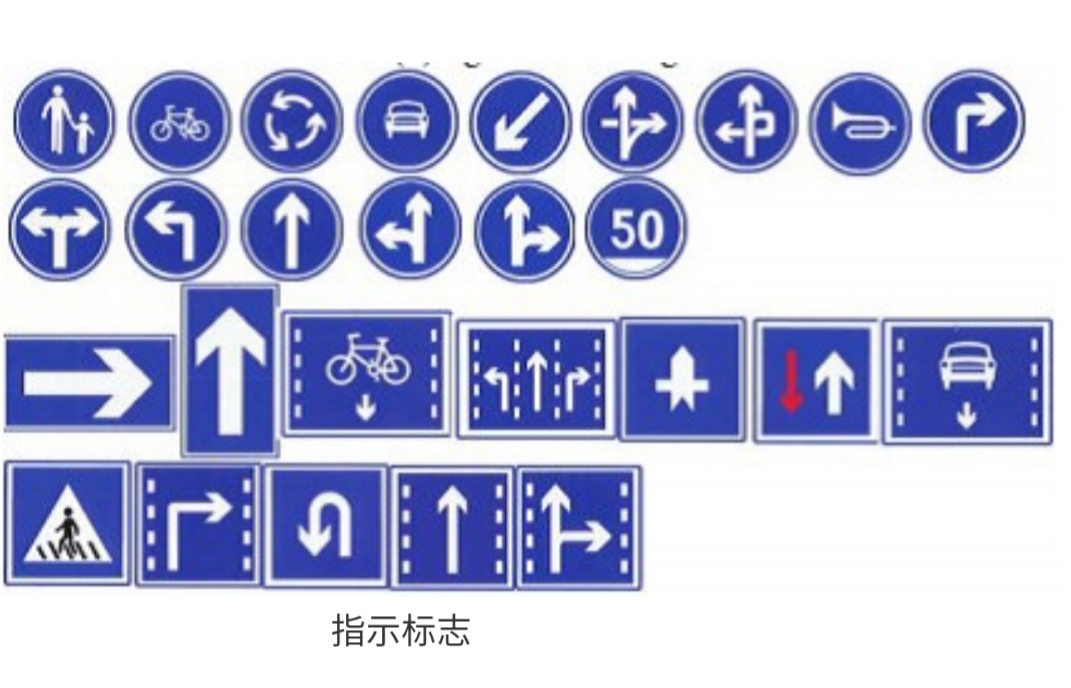 汽车安全系统的交通标志识别系统,英文翻译为:traffic sign recogni