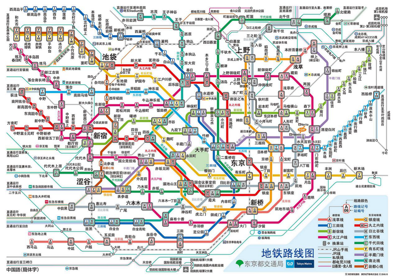 这是一张日本城市东京的插图地图。插画图片素材_ID:410391531-Veer图库