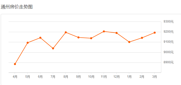 南通通州区人均gdp2019_2019年南通市GDP排名:6区市县超过1000亿元,通州第一!