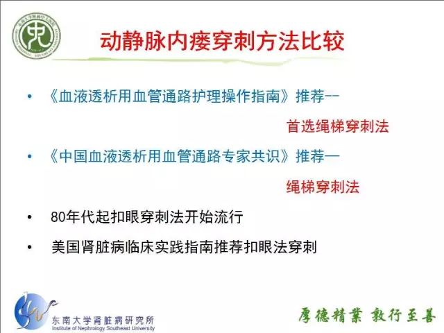 动静脉内瘘如何实施穿刺视频和ppt保你学会