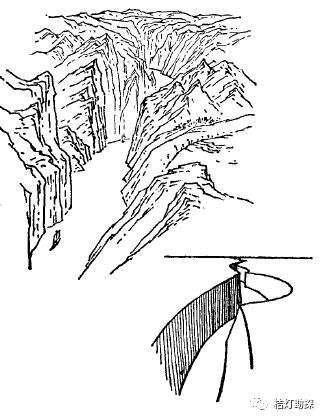 河流延伸及转向的块面关系甘肃婆娑泉侏罗系地层风蚀塔长江巫峡湖北