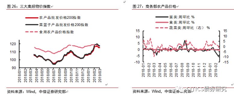 发展中人口问题的实质_城市化人口问题图片(3)