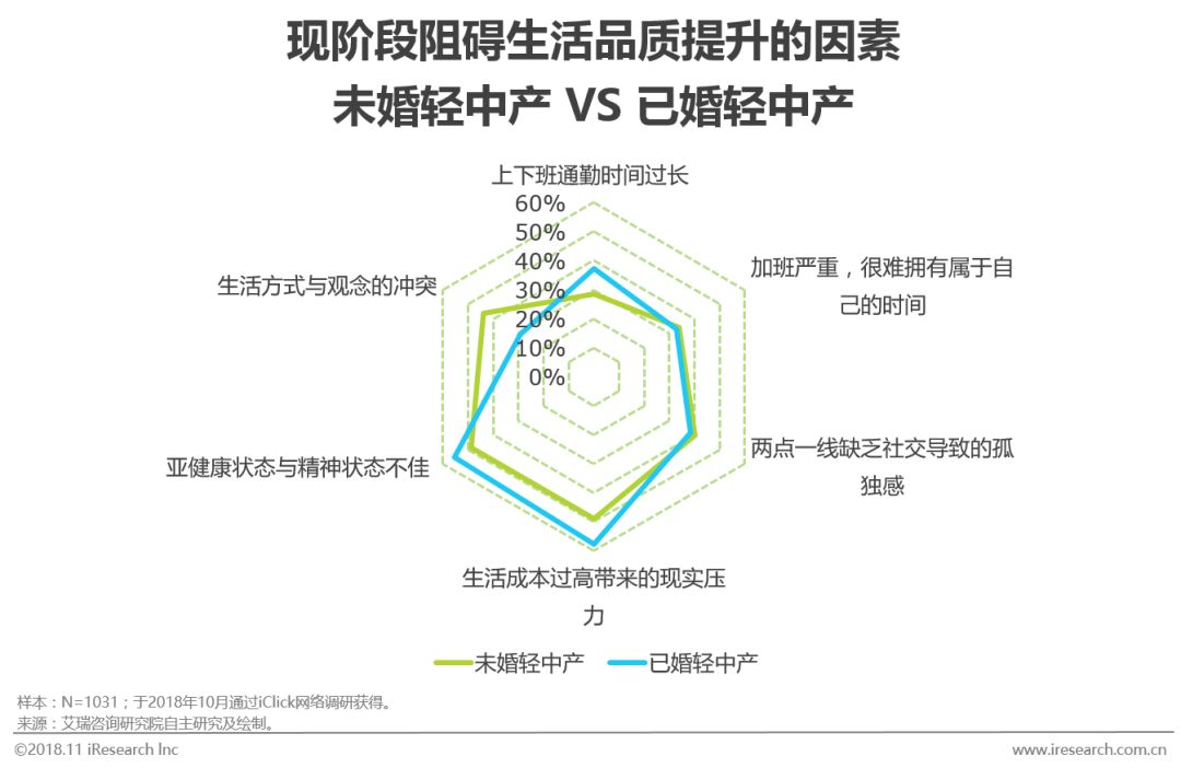 人均gdp的不断提升_人均gdp世界排名(3)