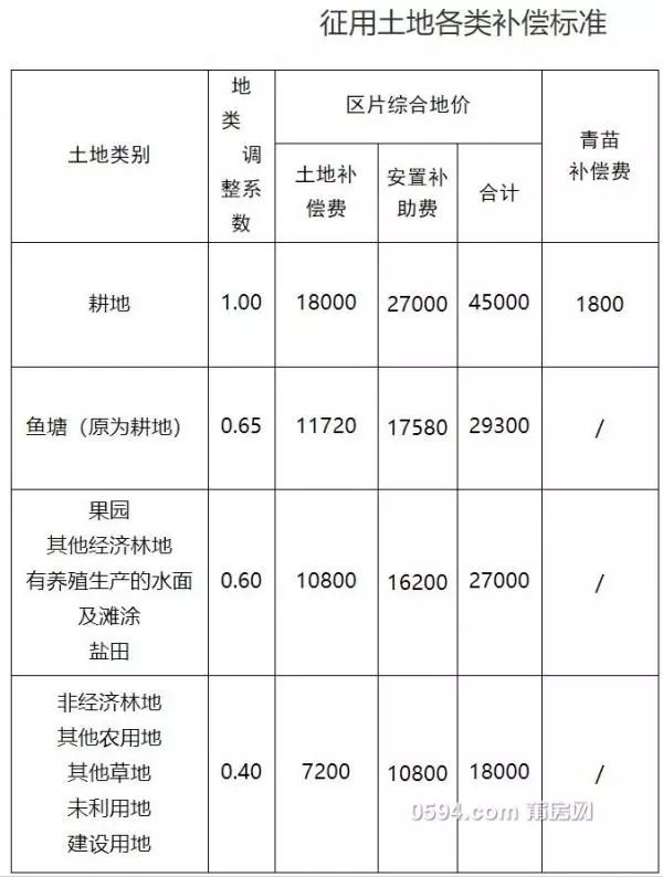 现在拆迀人口有补偿吗_被拆迁人是可以拒绝办理征地拆迁手续的