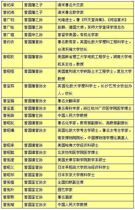 易中天的显赫家世令人惊叹：“富不过三代”的真正原因是什么？