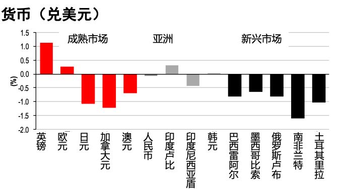 地区生产总值和gdp_去年,贵州GDP14806.45亿(2)