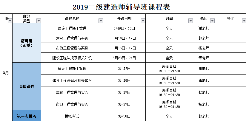 培训方式: 面授现场教学指导  直播课程 模考 培训收费: 免费!免费!