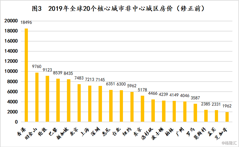 国民账户全口径城市GDP吧_表情 26座省会GDP排名出炉石家庄经济总量位居13位 表情(2)