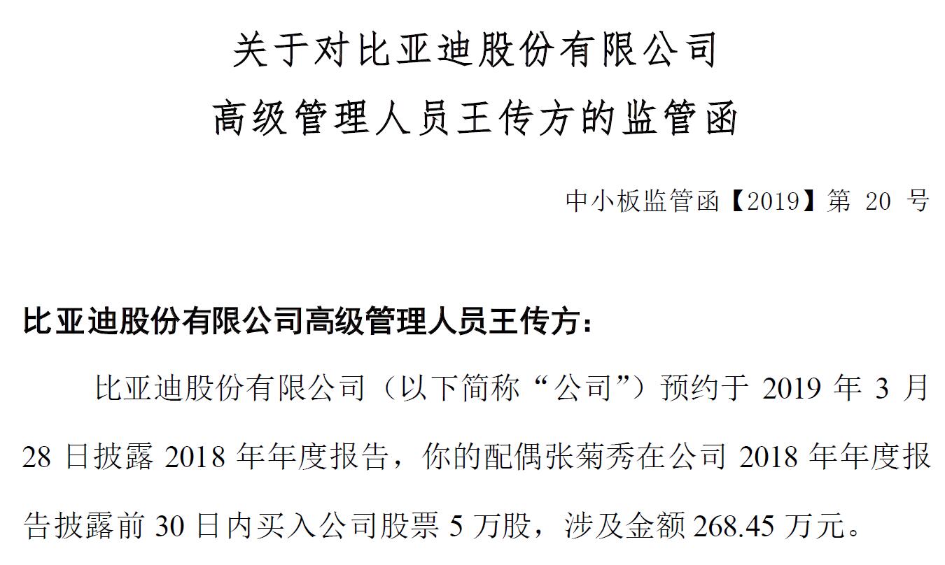 配偶業績披露前買268萬股票 比亞迪副總裁王傳方收監管函 財經 第1張