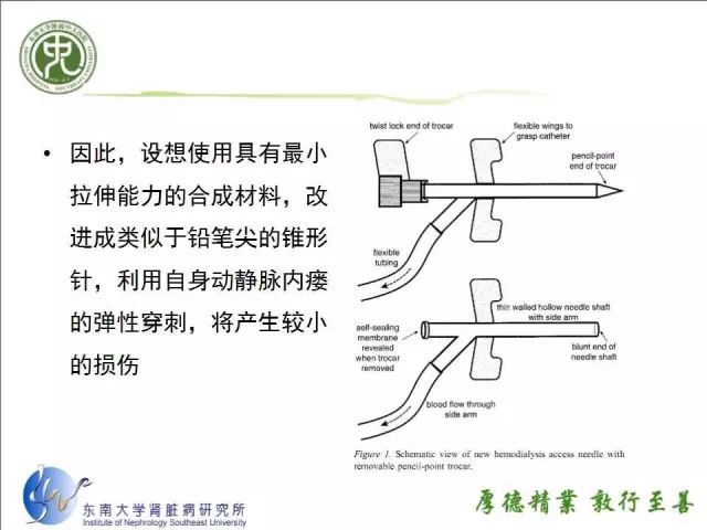 动静脉内瘘如何实施穿刺,视频和ppt保你学会!