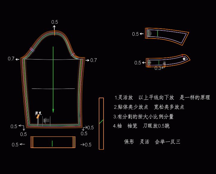 王兴满老师原创八款服装样板的放码实例分享