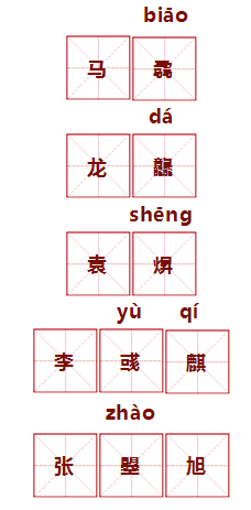 警方提醒孩子起名用这些字要当心了