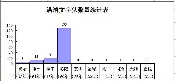 彭姓人口_彭姓头像带字图片(3)