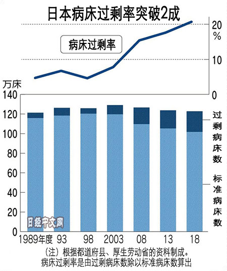 黑人人口数量达到_黑人头像搞笑(3)