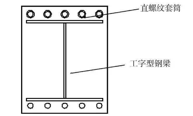 预埋直螺纹套筒法在型钢组合结构中的应用