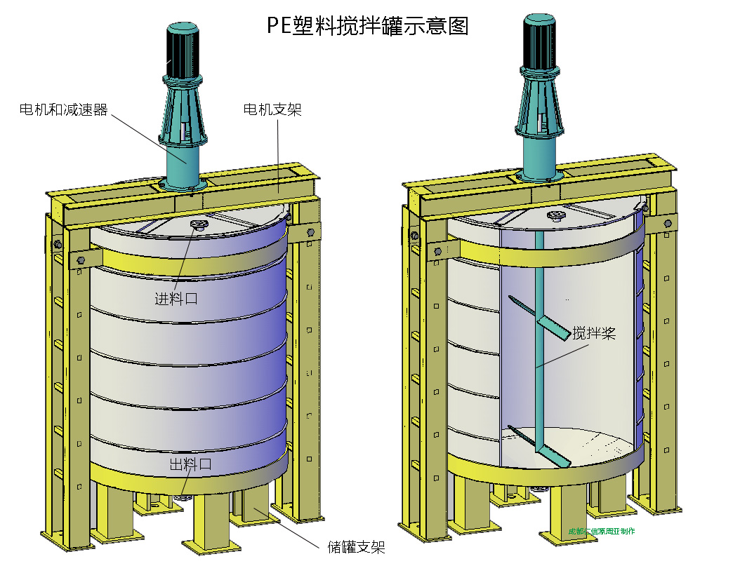 立式锥底塑料水箱 pe储罐适用范围化工行业:立式锥底聚乙烯pe储罐