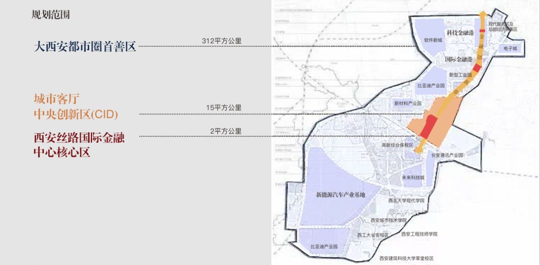 高新区cid定格擎动西安再进一程