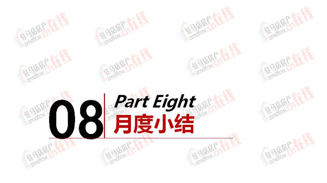 駐馬店2019年2月房地產市場調查報告 財經 第57張