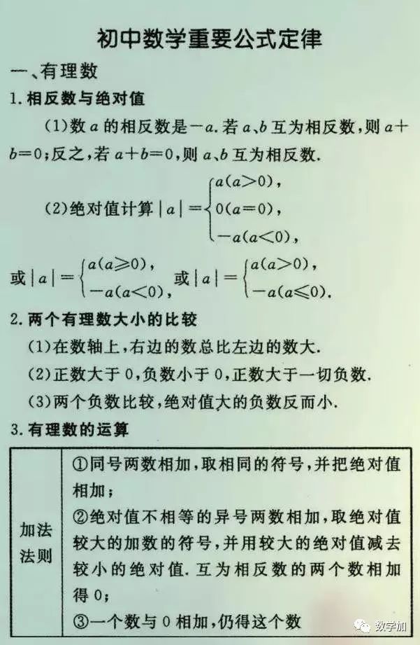 初中数学26种题型公式定理及解题技巧 学会轻松上110分 概率