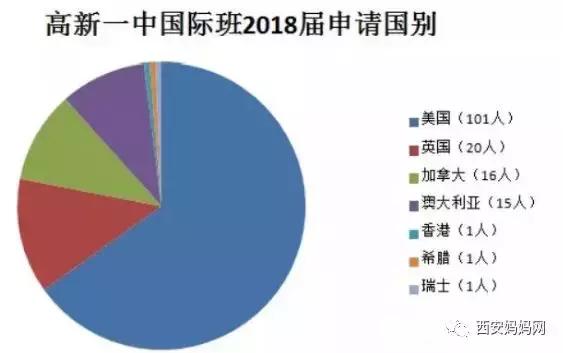 光明中学国际部收费标准_光明中学国际班_光明中学国际班是什么意思