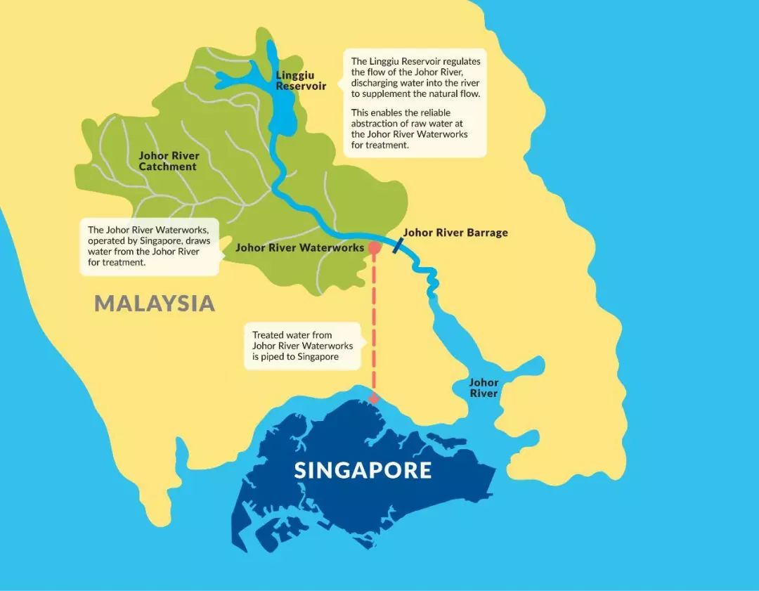 从夜暮到黎明 From dusk to dawn : 新加坡河：源源不绝的生命力 River of Life – We & Singapore