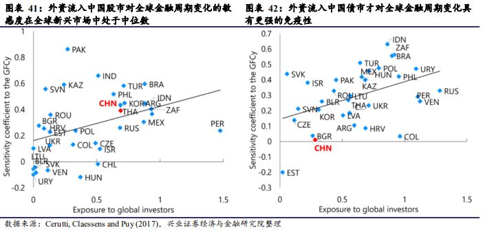 赤道几内亚gdp增长达到20%_世界著名海湾 石油资源丰富的几内亚湾(2)