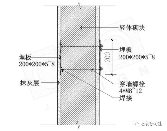 实例图解石材干挂全流程,这篇或许更全面