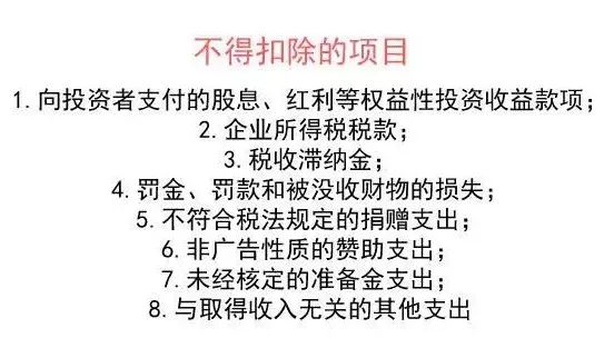 乾貨！企業所得稅申報有7個重點，一篇講全！ 財經 第7張