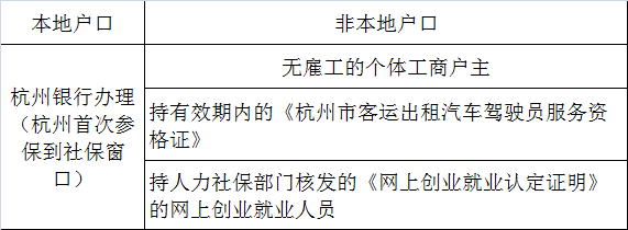 社保换单位了怎么办