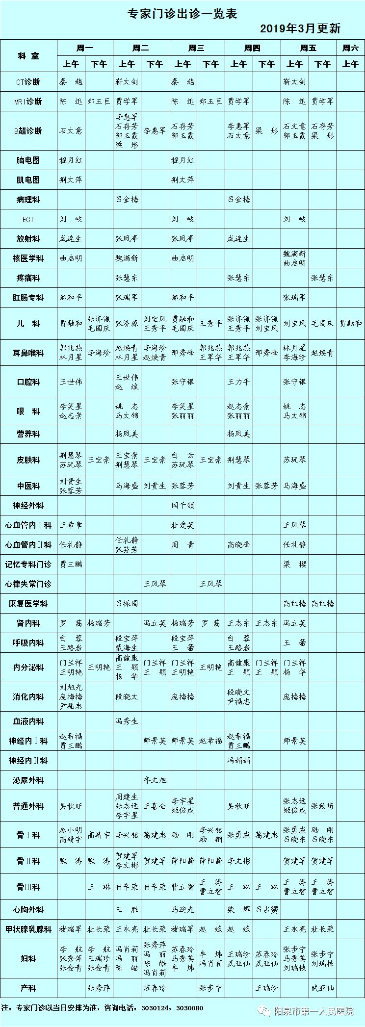 阳泉市第一人民医院专家门诊出诊一览表(2019年3月份)