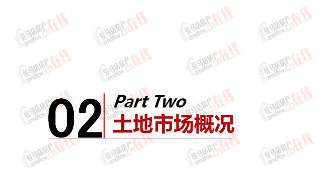 駐馬店2019年2月房地產市場調查報告 財經 第12張