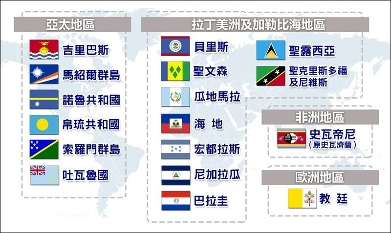 但在口头报告中,吴又表示台湾"邦交"在努力之下目前稳定.